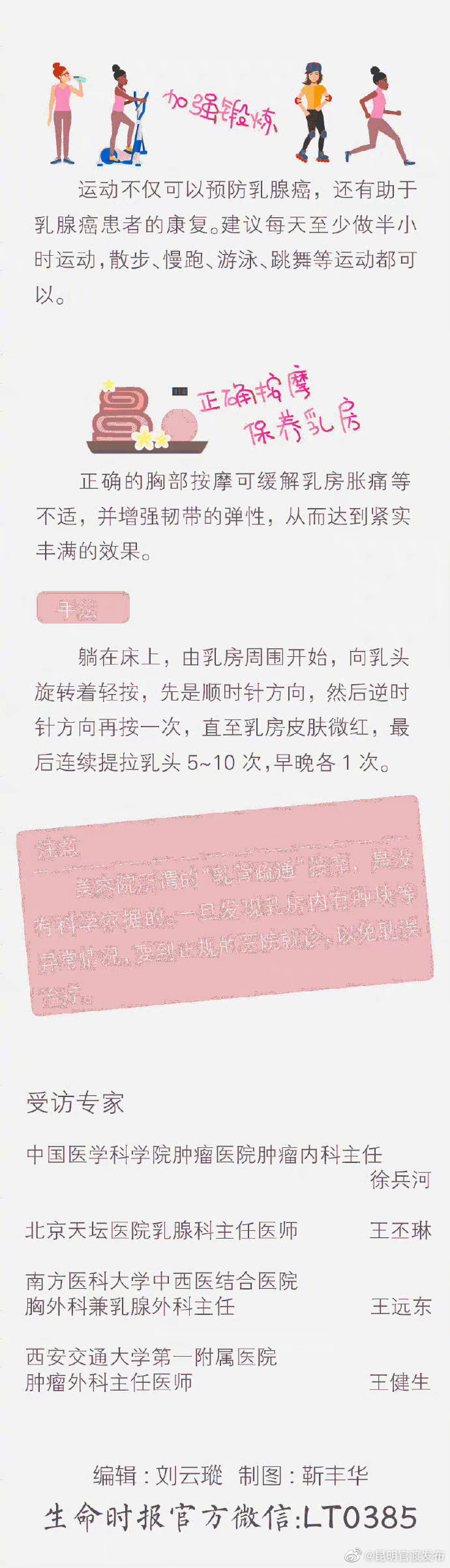 “昆明官渡发布”微博
