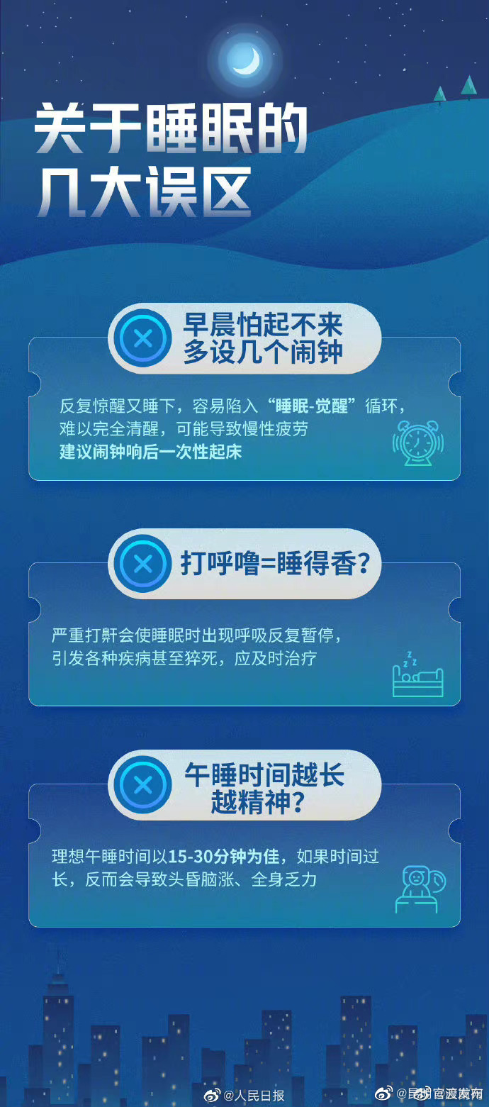 “昆明官渡发布”微博
