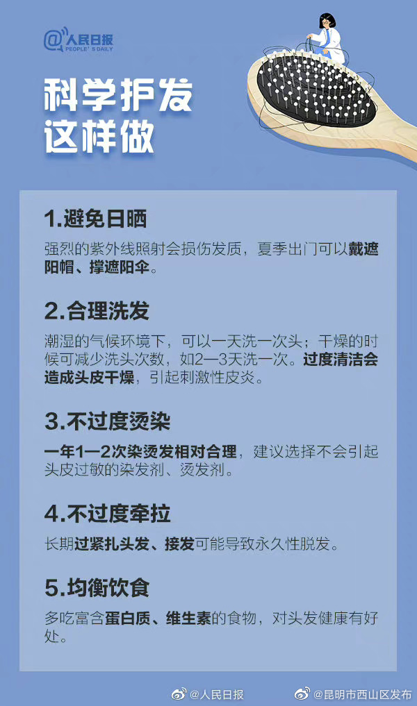 昆明市西山区发布