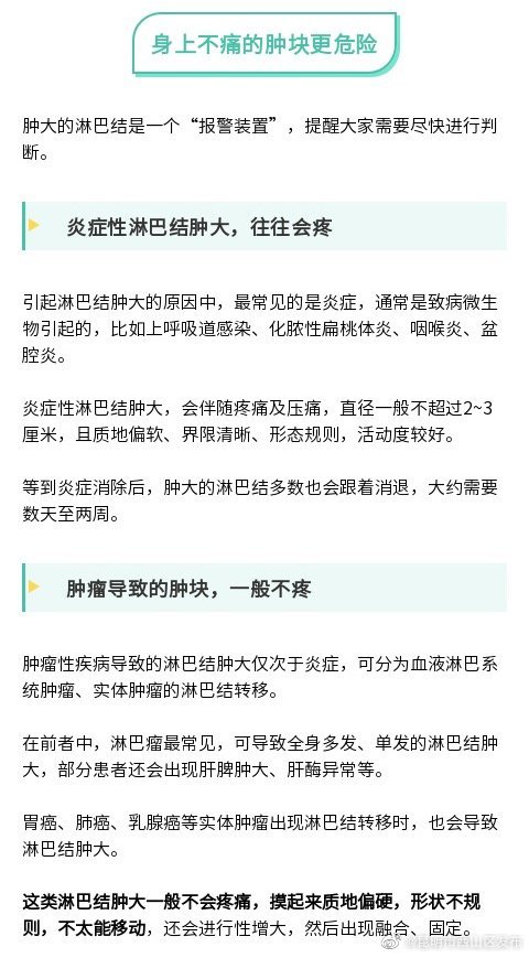 昆明市西山区发布