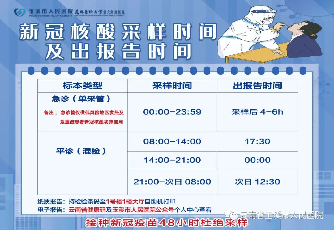 云南省玉溪市人民医院