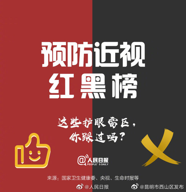 昆明市西山区发布