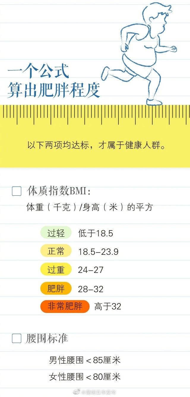 “昆明五华发布”微博