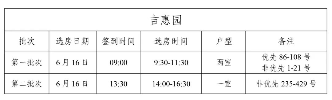 昆明公租房公司