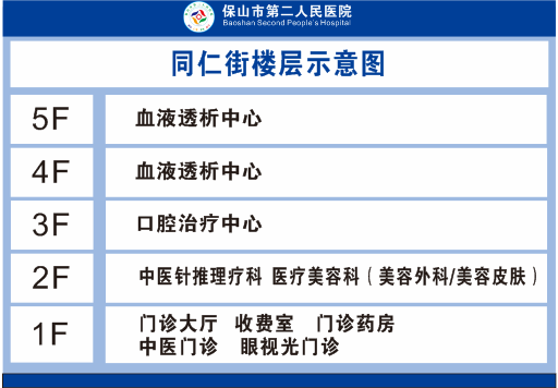 保山新闻网