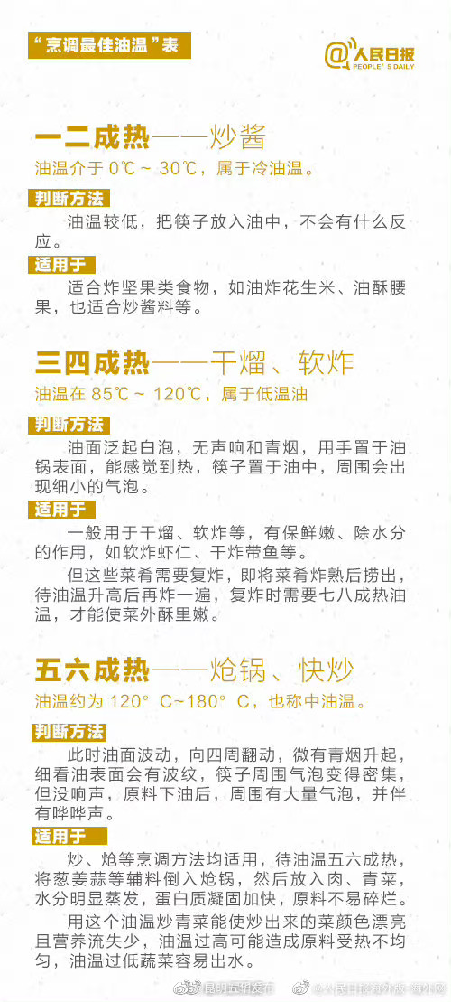 “昆明五华发布”微博