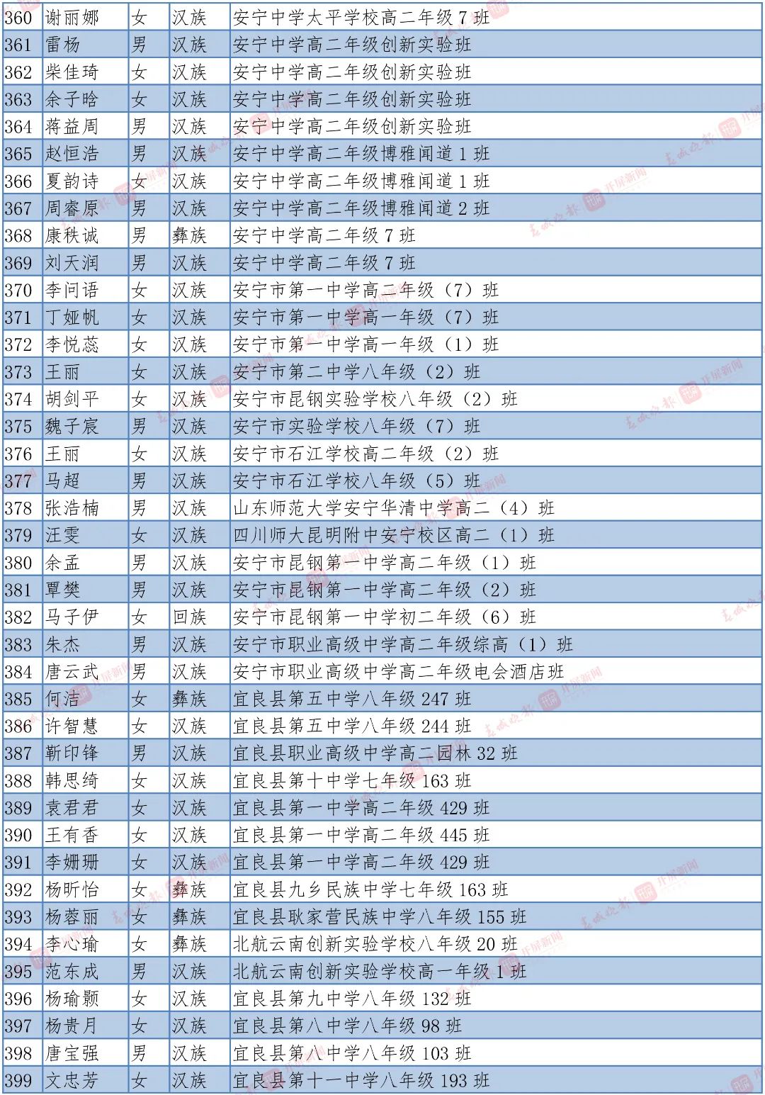 盘龙教育(微信)