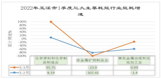 玉溪市人民政府