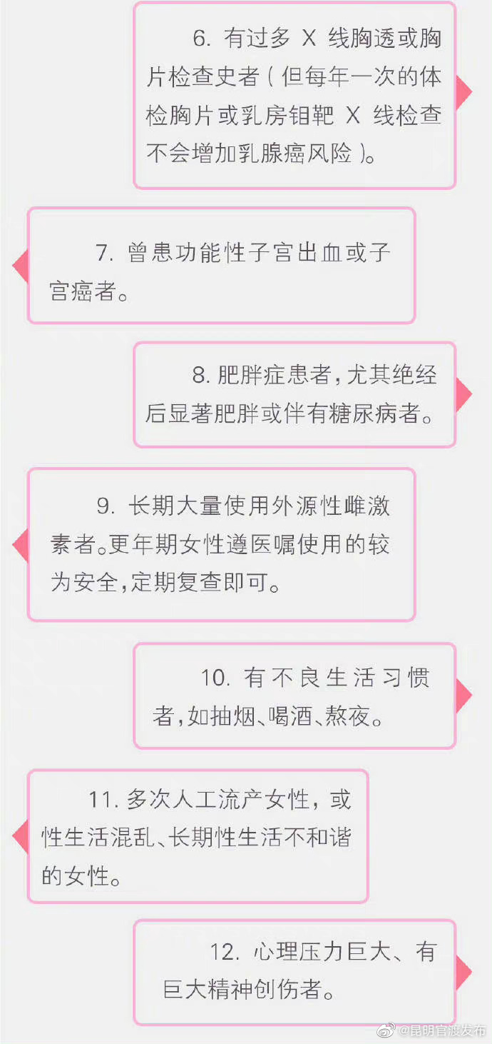 “昆明官渡发布”微博