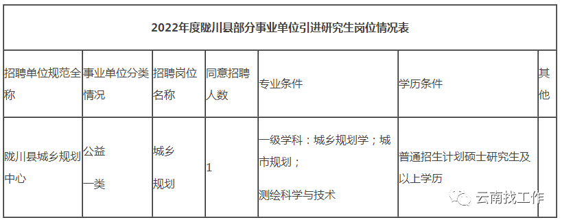 昆明信息港/cnkmxxg
