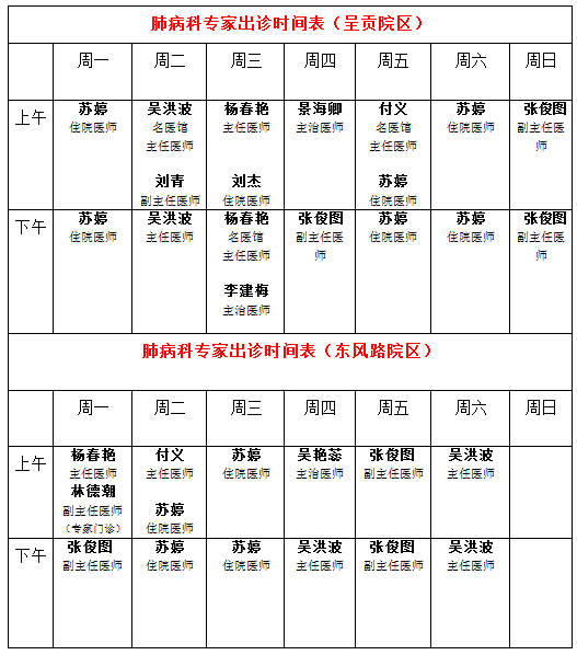 昆明市中医医院