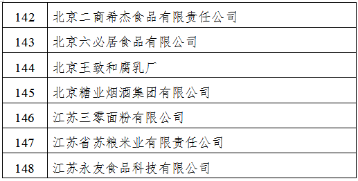 昆明信息港/cnkmxxg