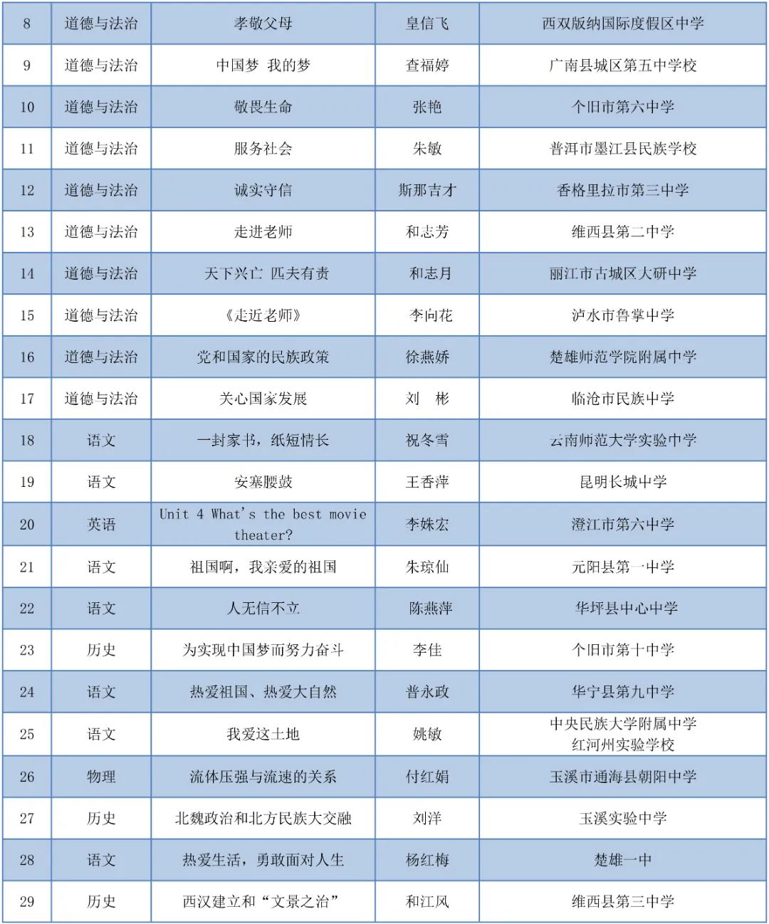 保山新闻网