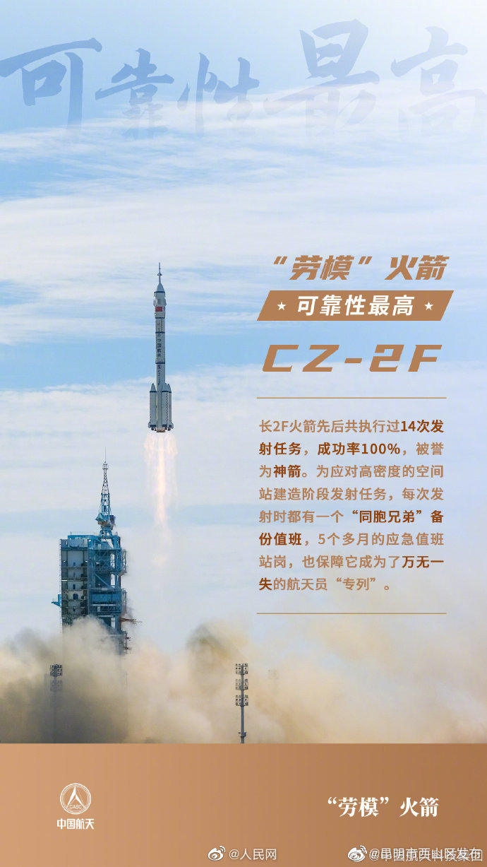 昆明市西山区发布