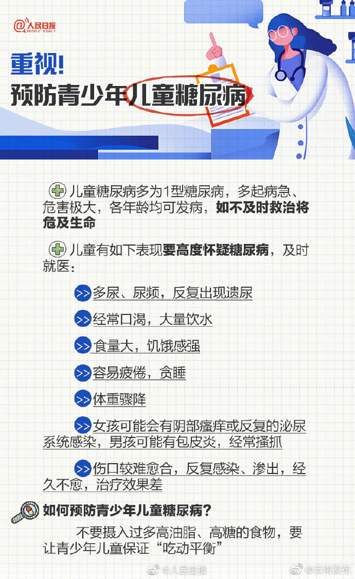“云南发布”微博