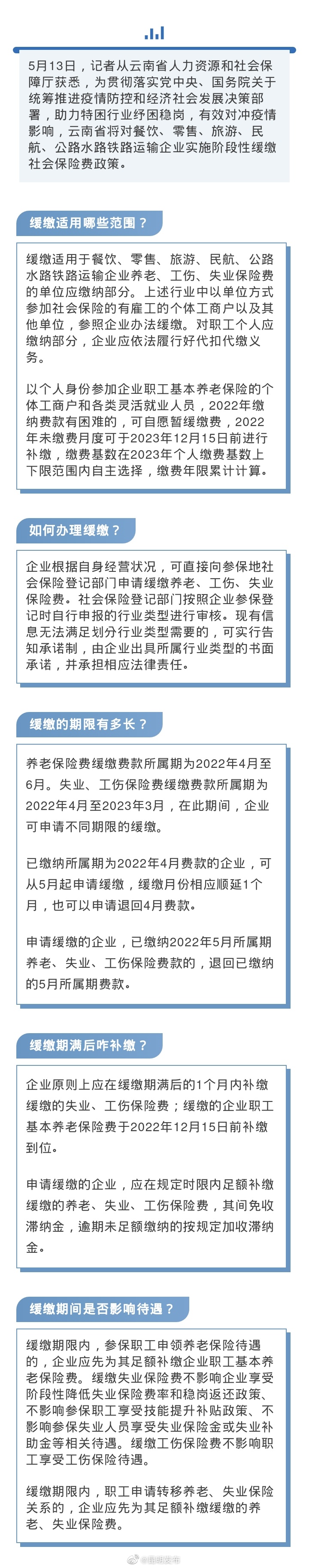 最新政策！这些特困行业可阶段性缓缴社保费