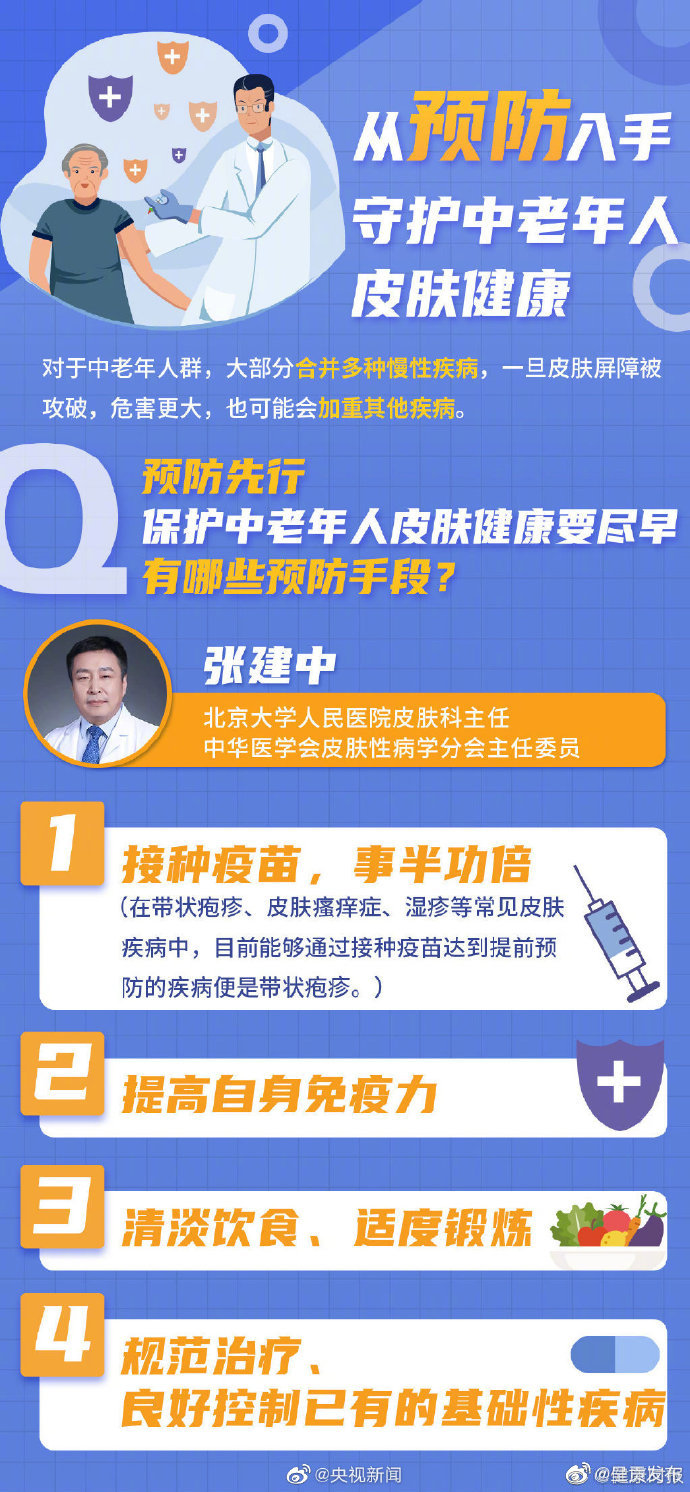 呈贡发布