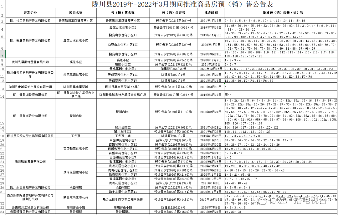 德宏广播电视台