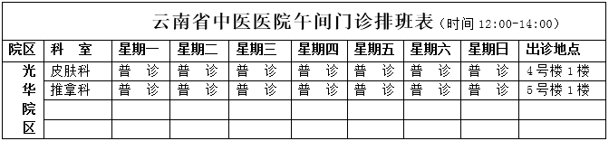 云南省中医医院