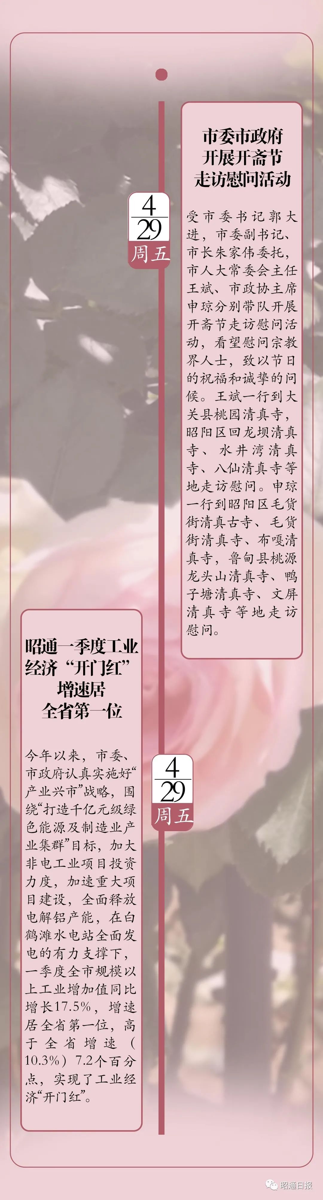 昭通日报