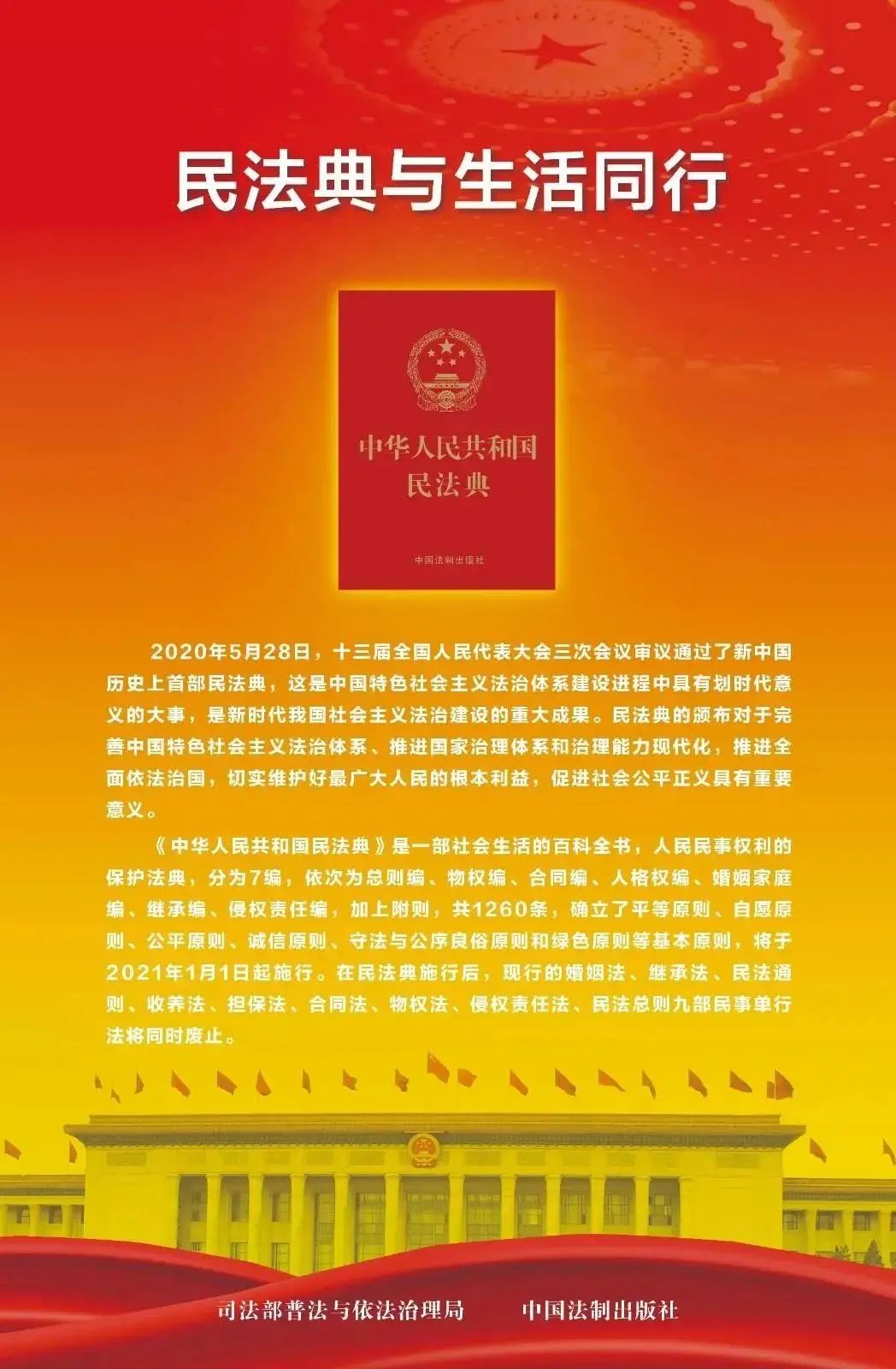 美丽云南微科普