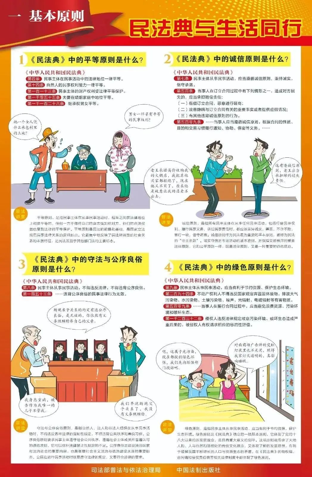 美丽云南微科普