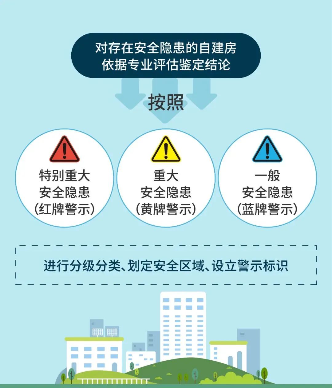 昆明发布