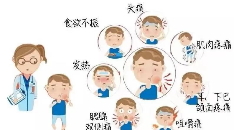 曲靖市妇幼保健院