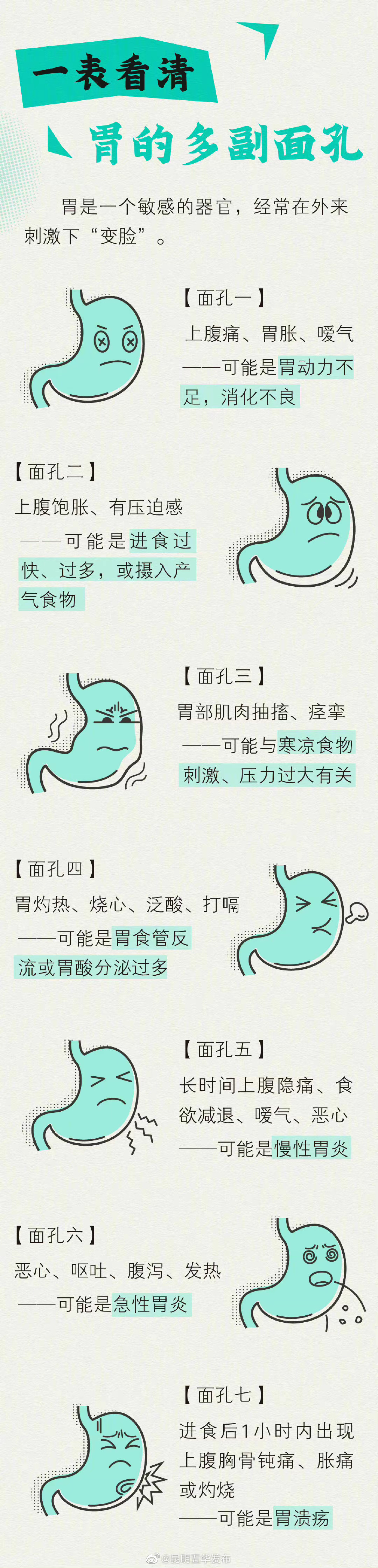 “昆明五华发布”微博