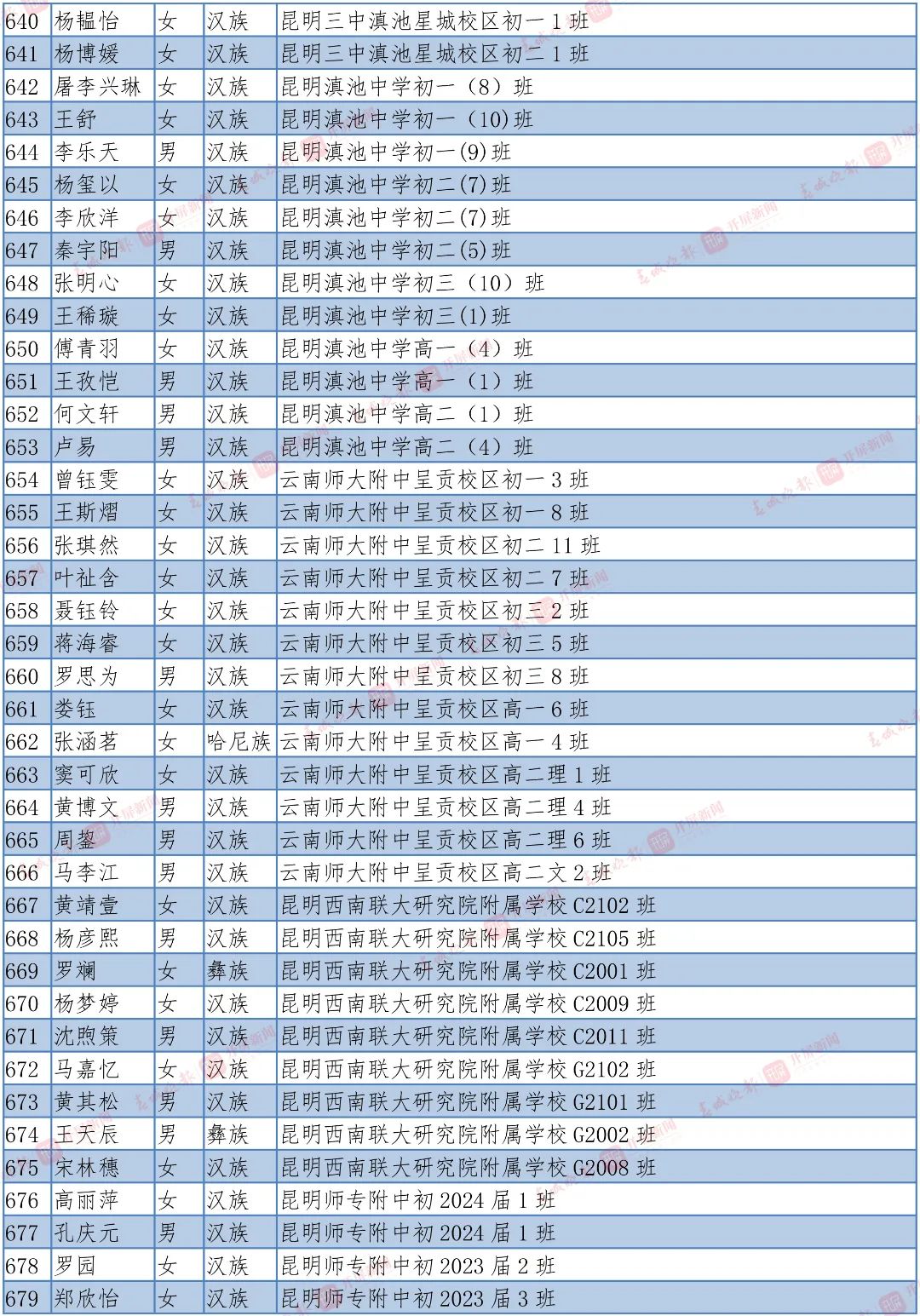 盘龙教育(微信)