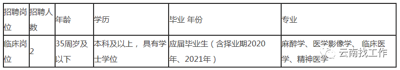 昆明信息港/cnkmxxg