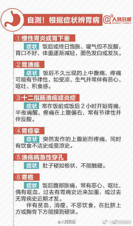 “昆明官渡发布”微博