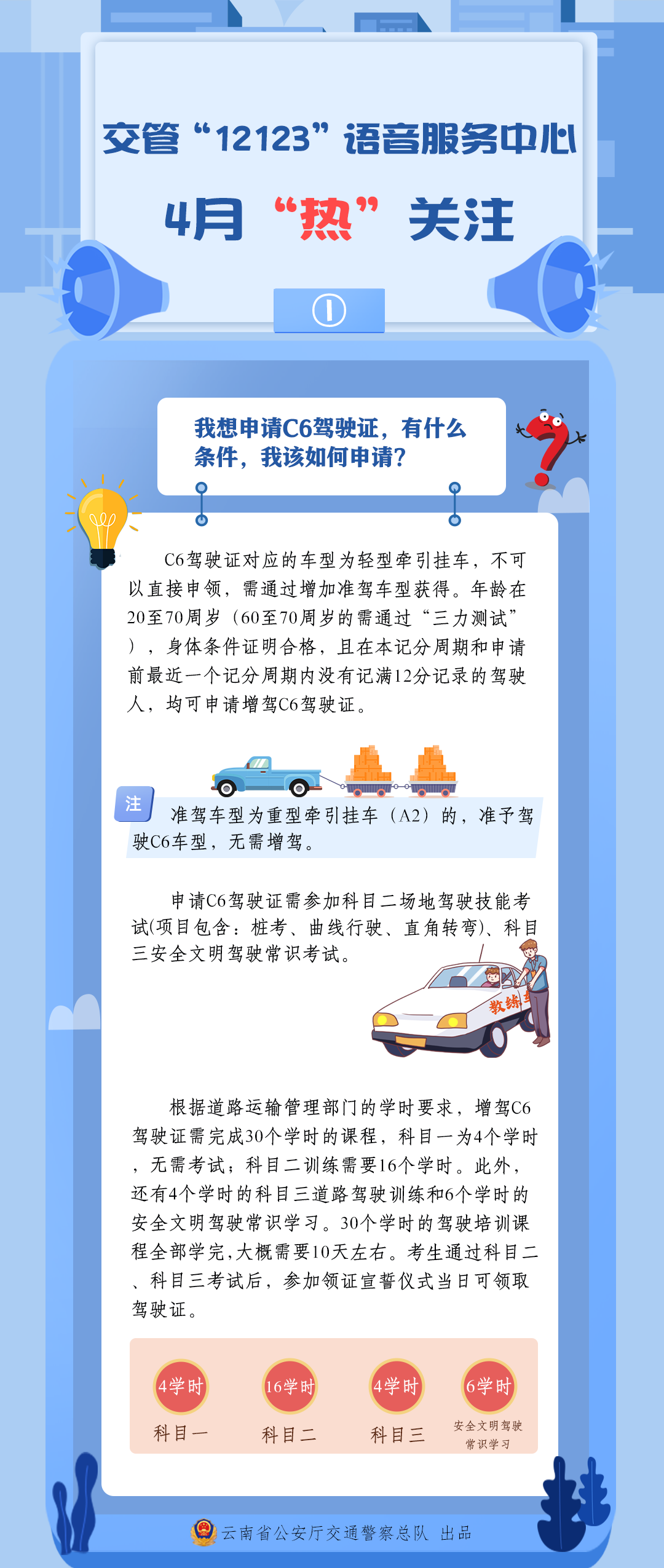 富民交警(微信)