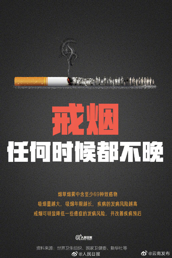 “云南发布”微博