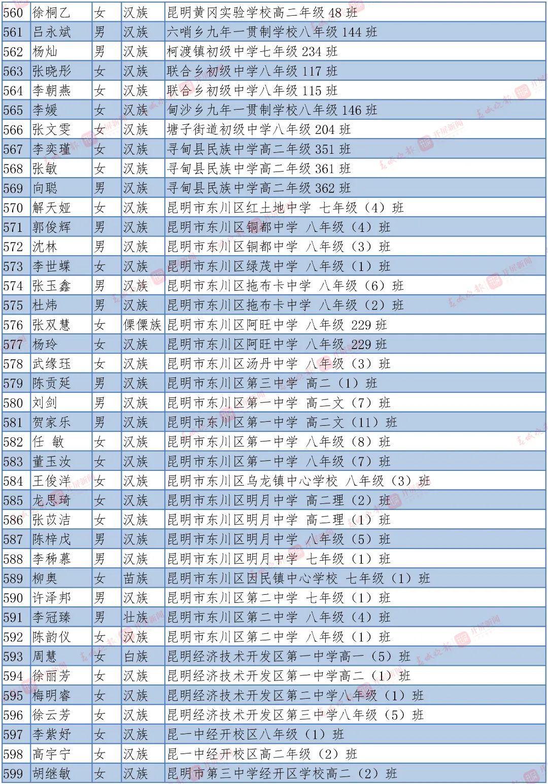 盘龙教育(微信)