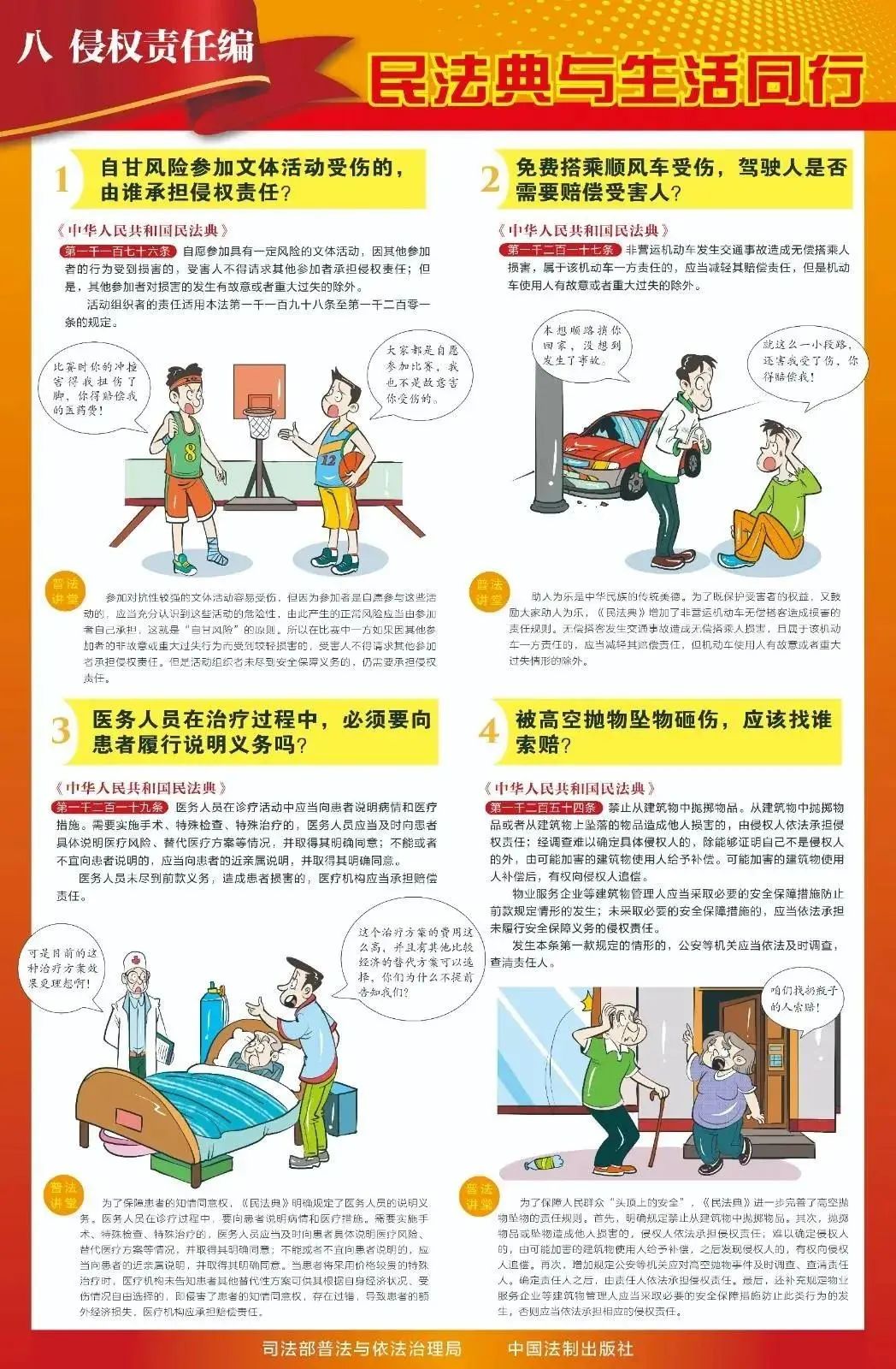 美丽云南微科普