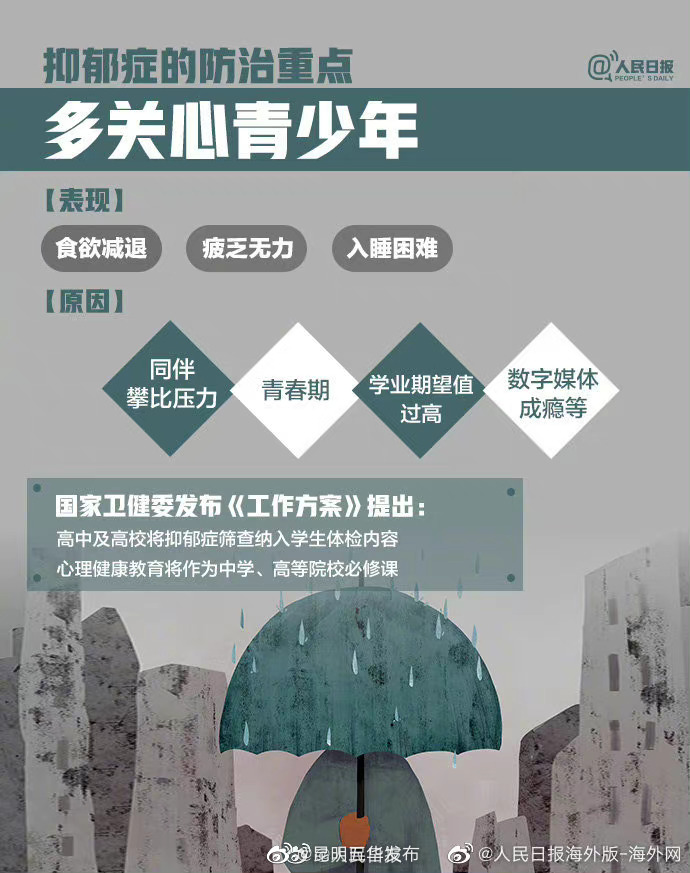 “昆明五华发布”微博