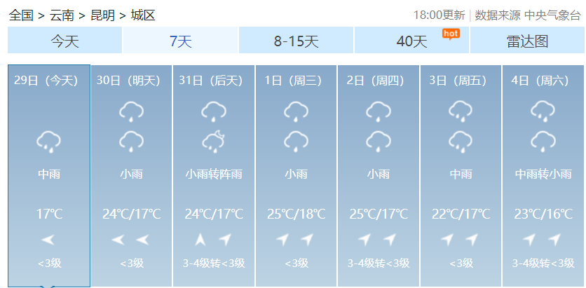 昆明信息港/cnkmxxg