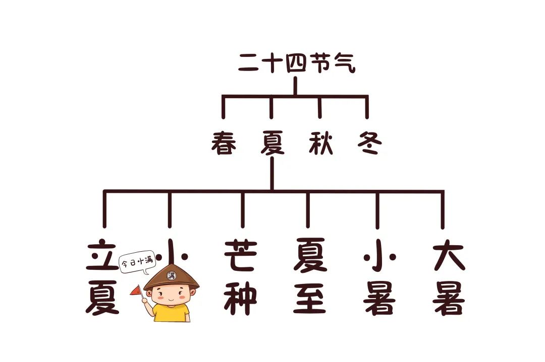 昆明市图书馆