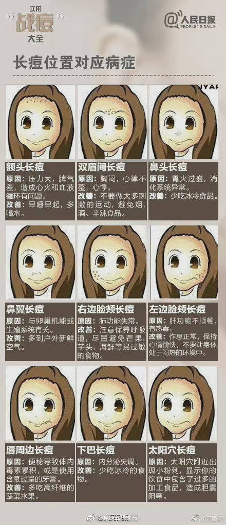 “昆明五华发布”微博