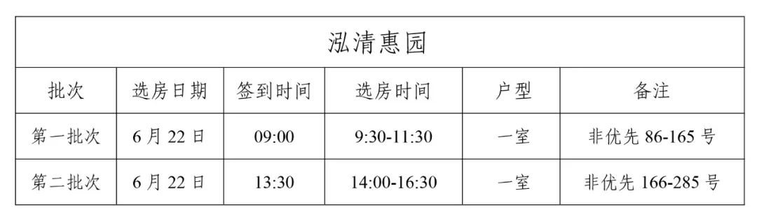 昆明公租房公司