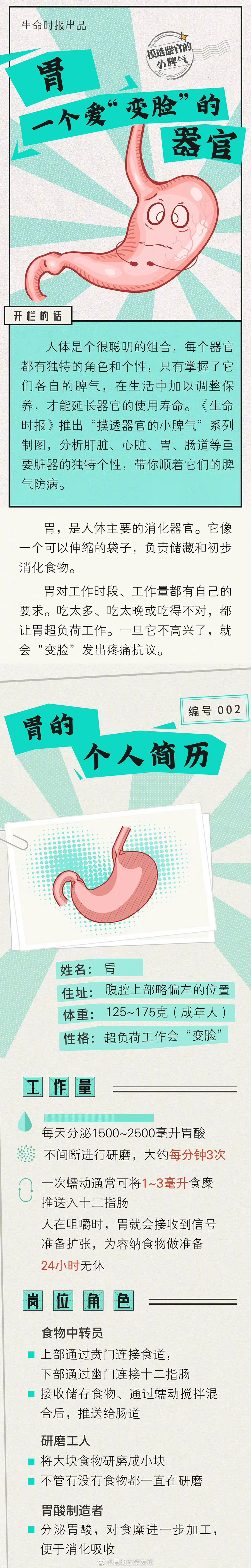 “昆明五华发布”微博