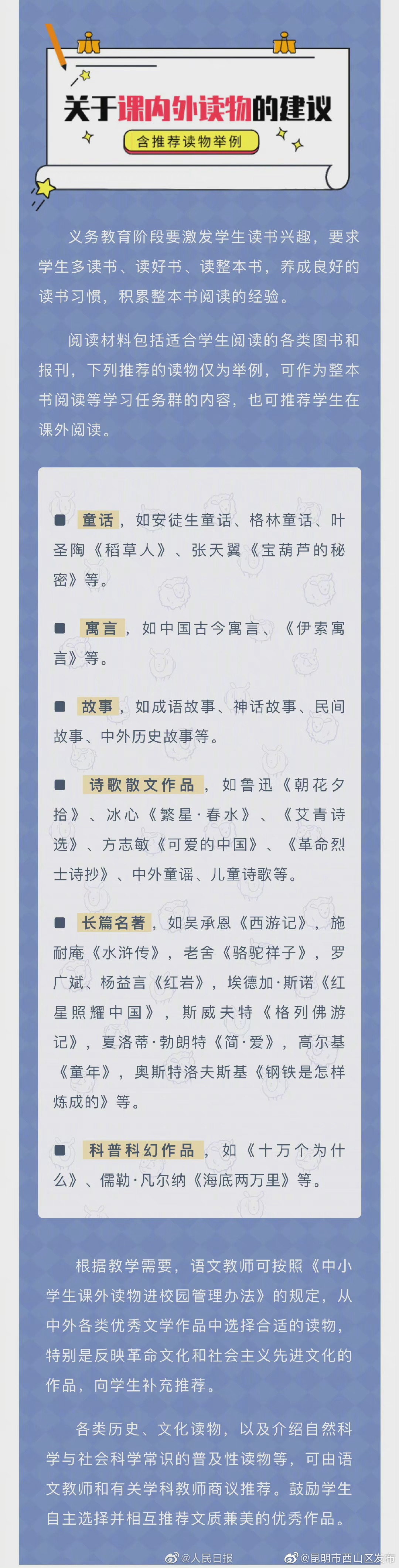 昆明市西山区发布