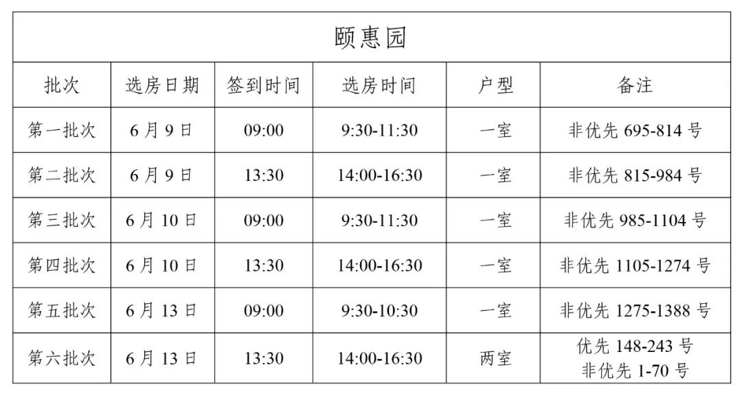 昆明公租房公司