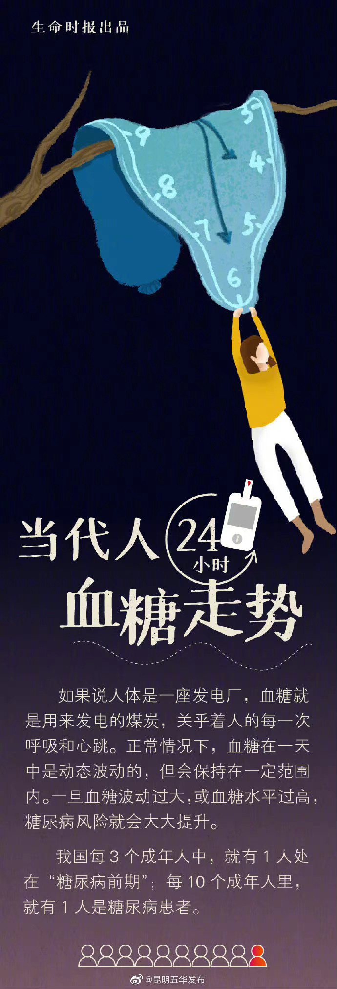 “昆明五华发布”微博