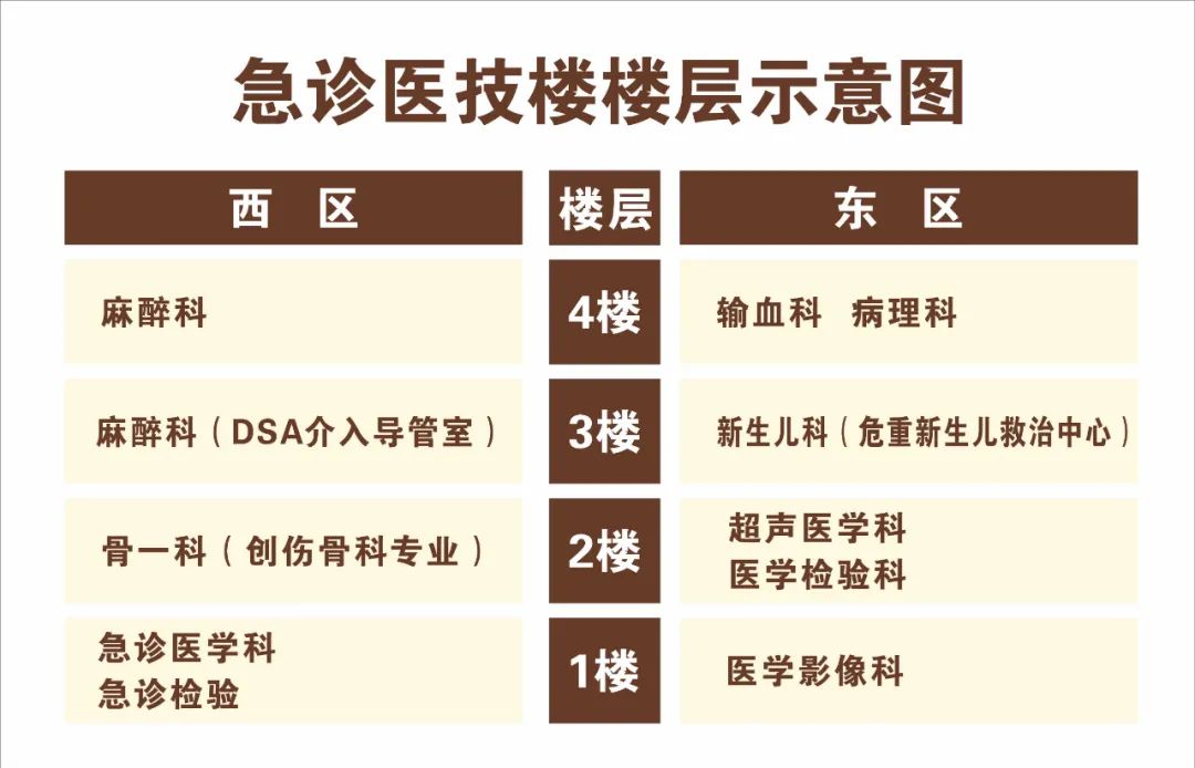 云南省文山州人民医院