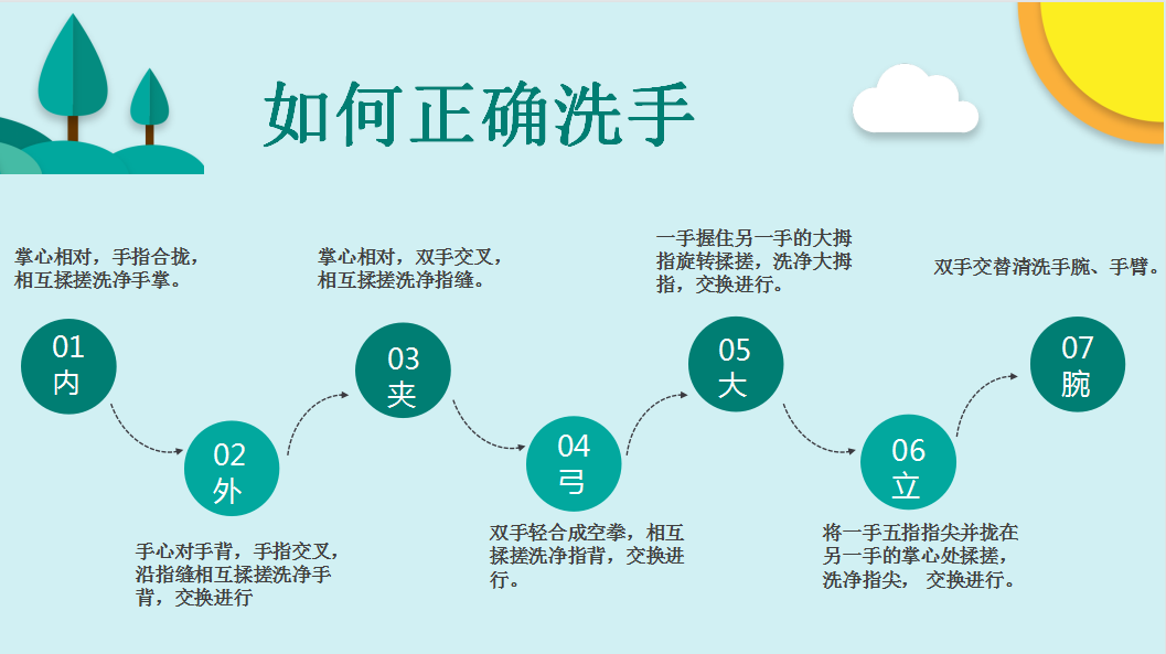 怒江州人民医院