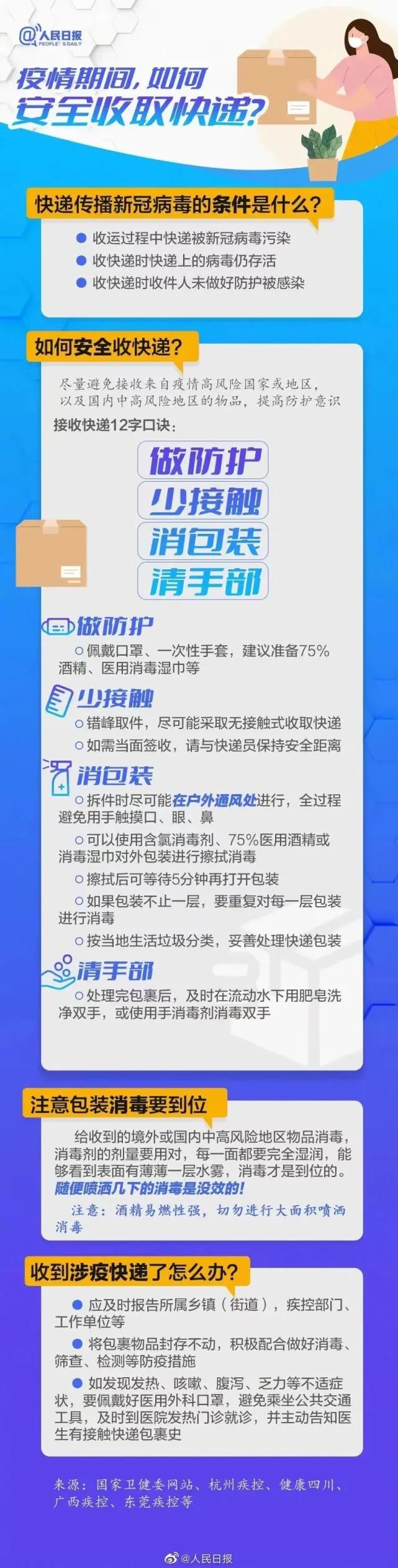 掌上春城