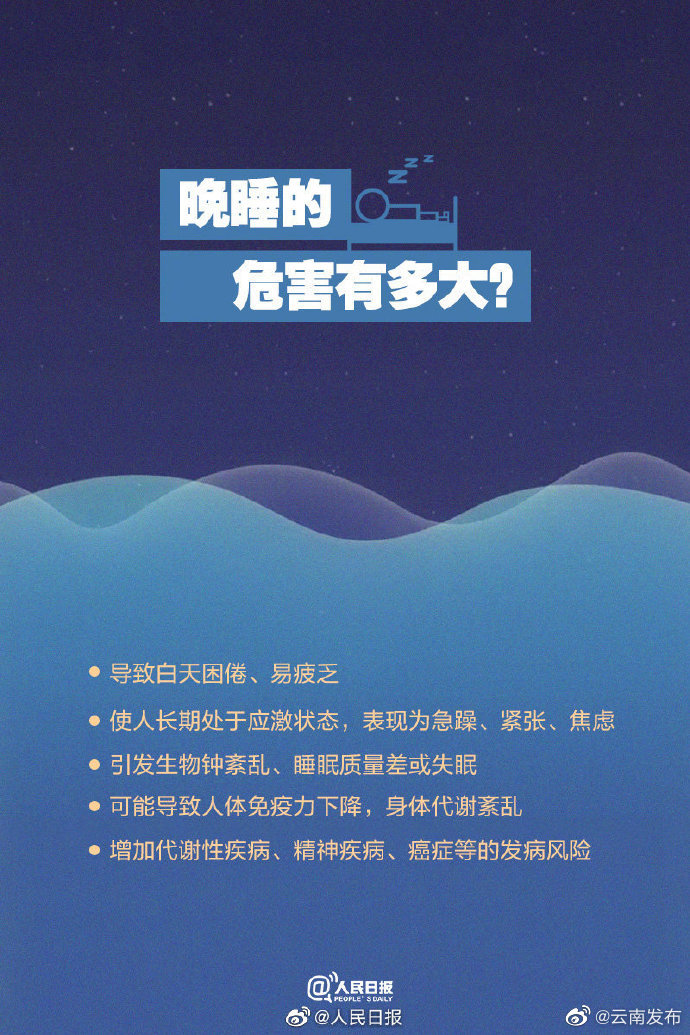 “云南发布”微博