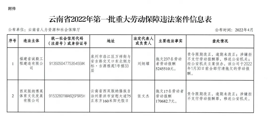 云南法制报